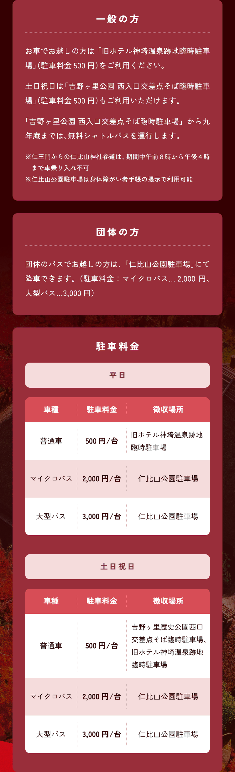 駐車場について